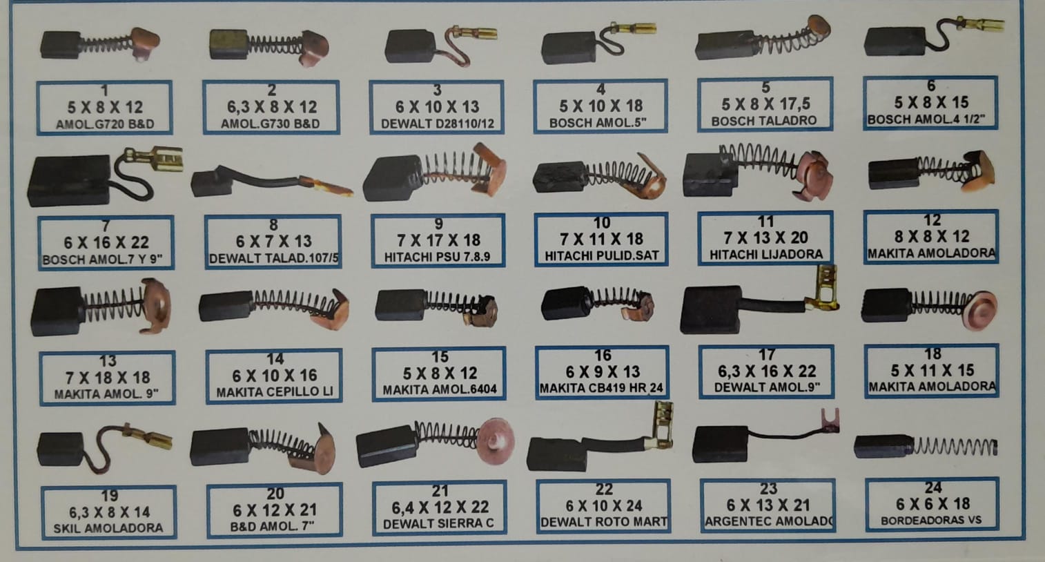 CARBONES 7X17X18 HITACHI PSU 7.8.9