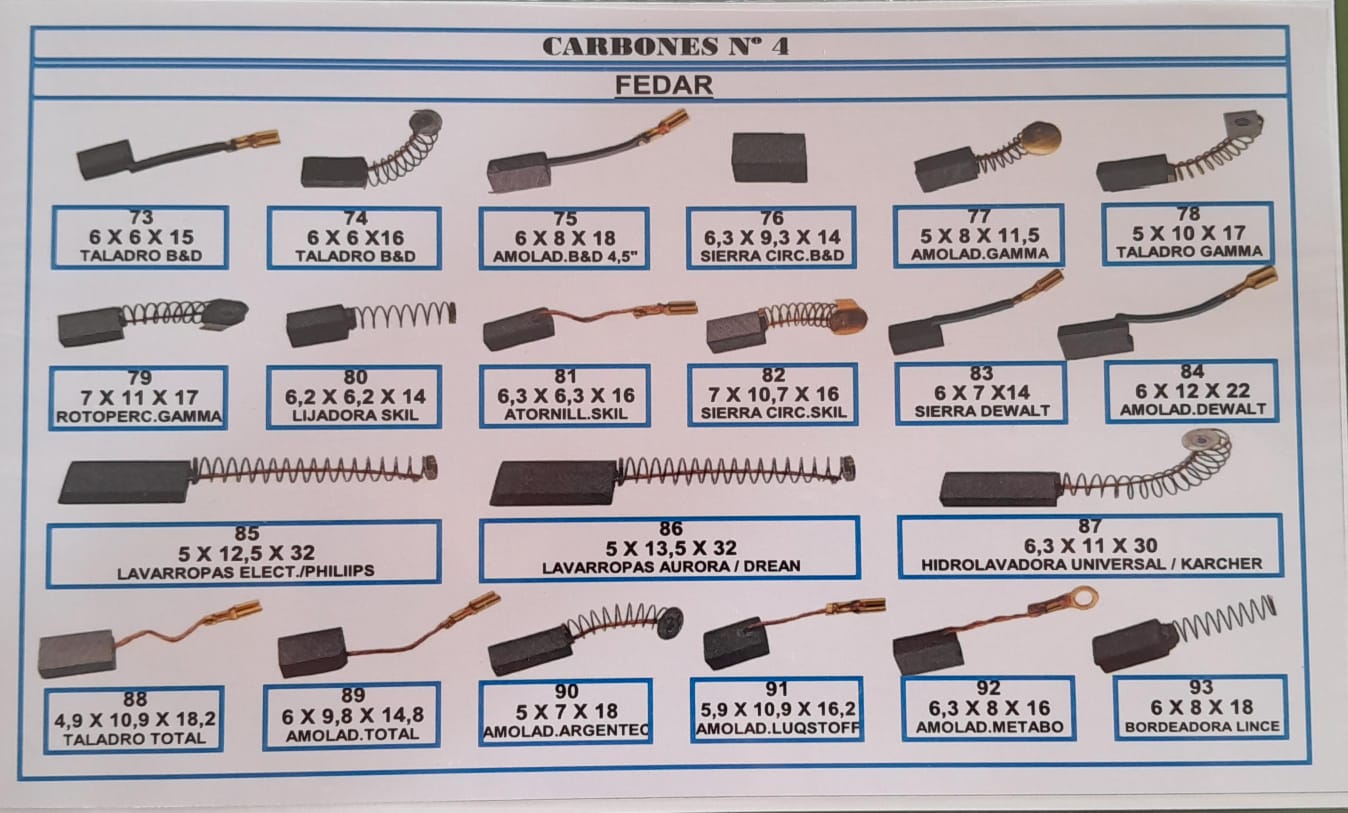 CARBONES 6,3x11x30 HIDRO.KARCHER